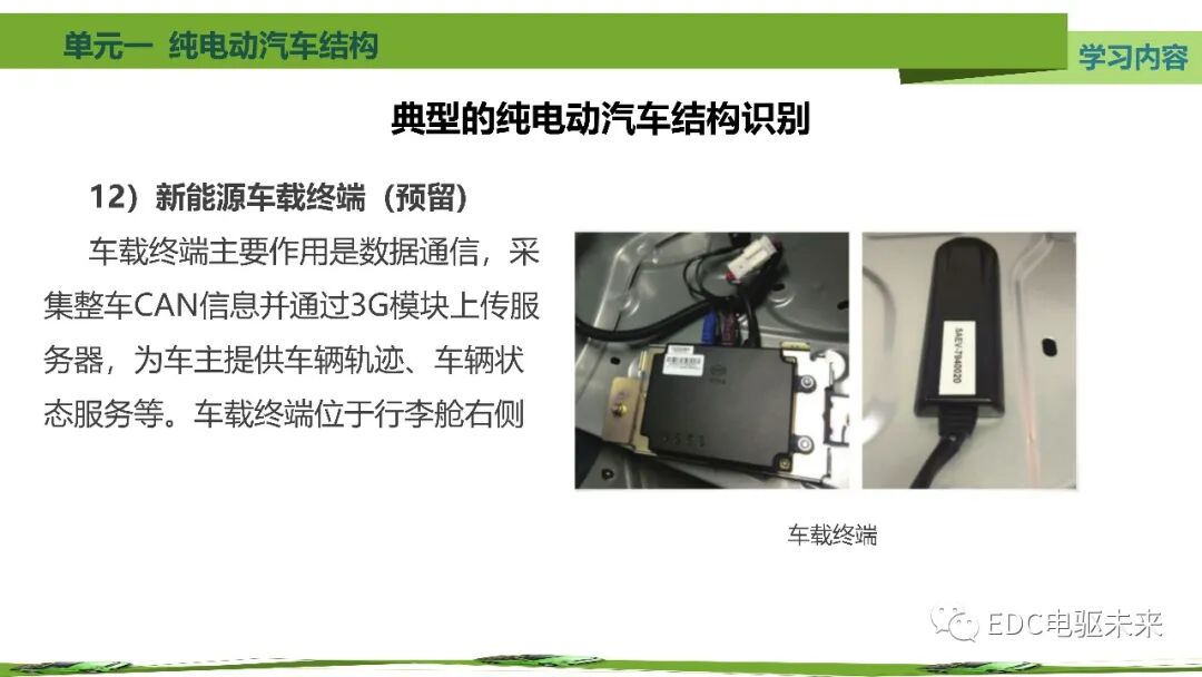 新能源汽車講解丨純電動汽車結構的圖65