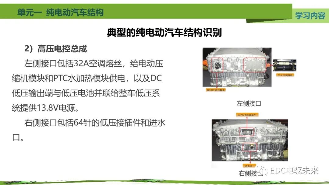 新能源汽車講解丨純電動汽車結構的圖80