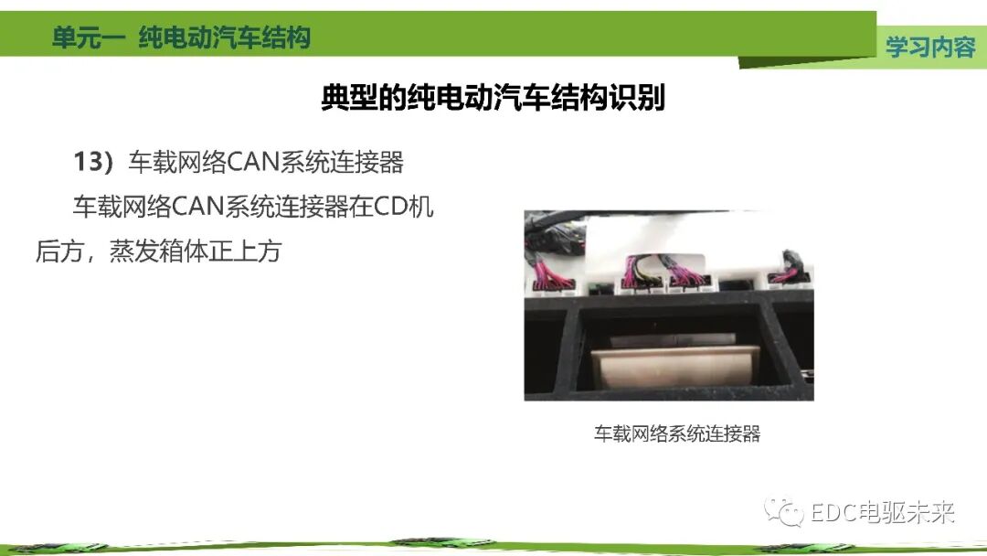 新能源汽車講解丨純電動汽車結構的圖66