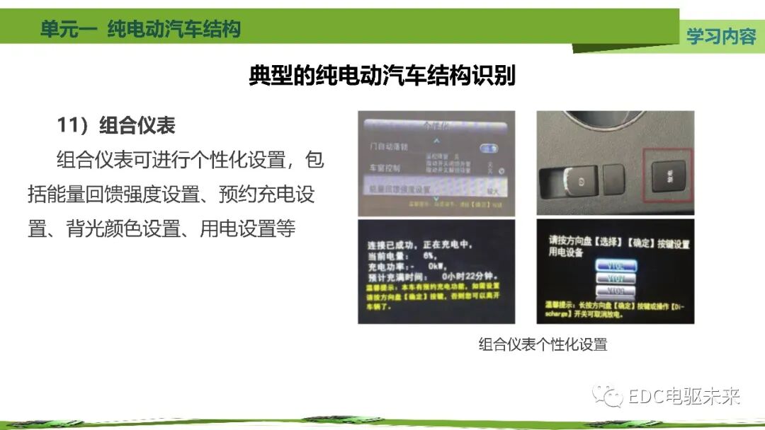 新能源汽車講解丨純電動汽車結構的圖63