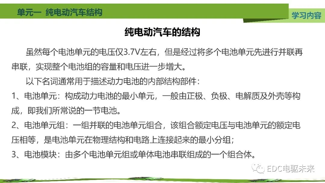 新能源汽車講解丨純電動汽車結構的圖28