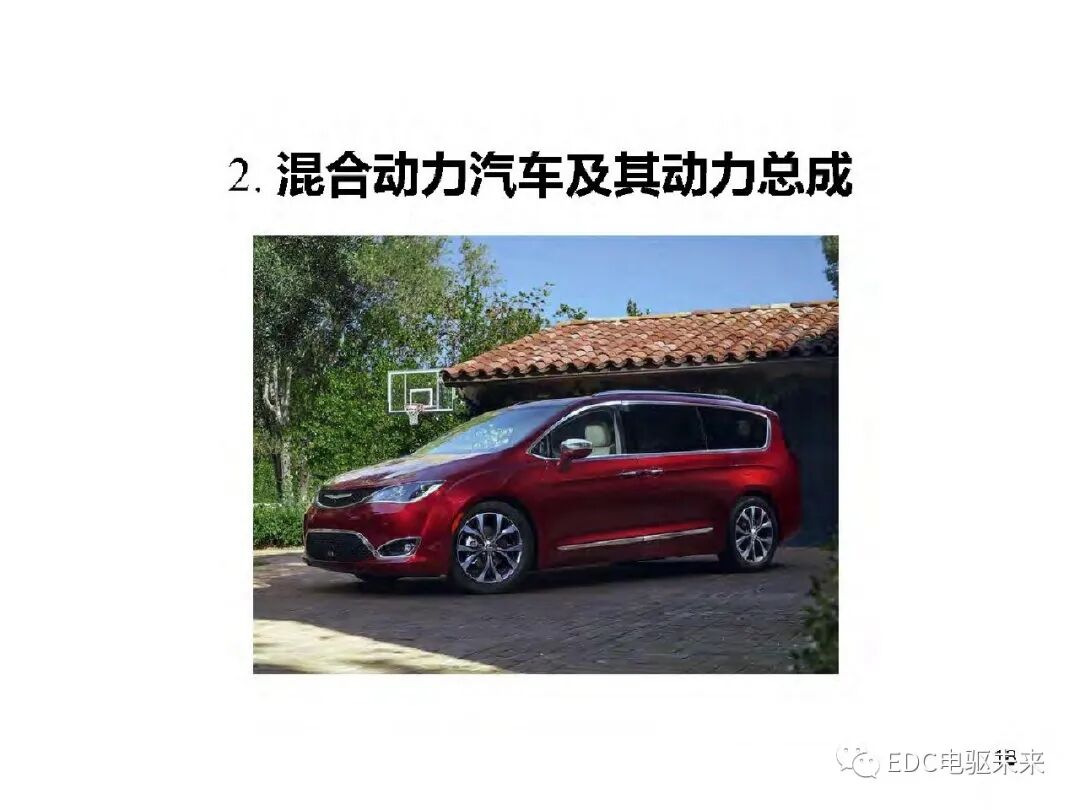 新能源汽车讲解丨电动车动力总成架构的图21