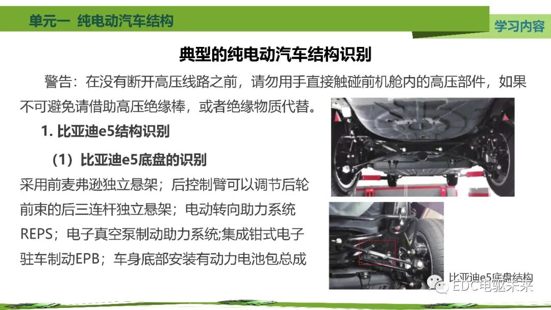 新能源汽車講解丨純電動汽車結構的圖55