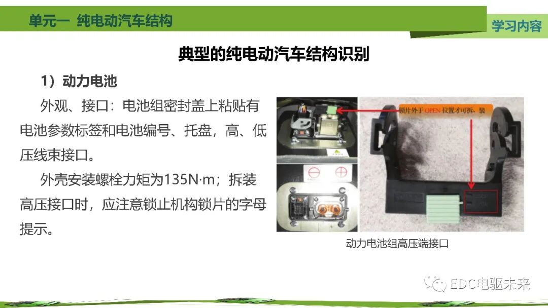 新能源汽車講解丨純電動汽車結構的圖72