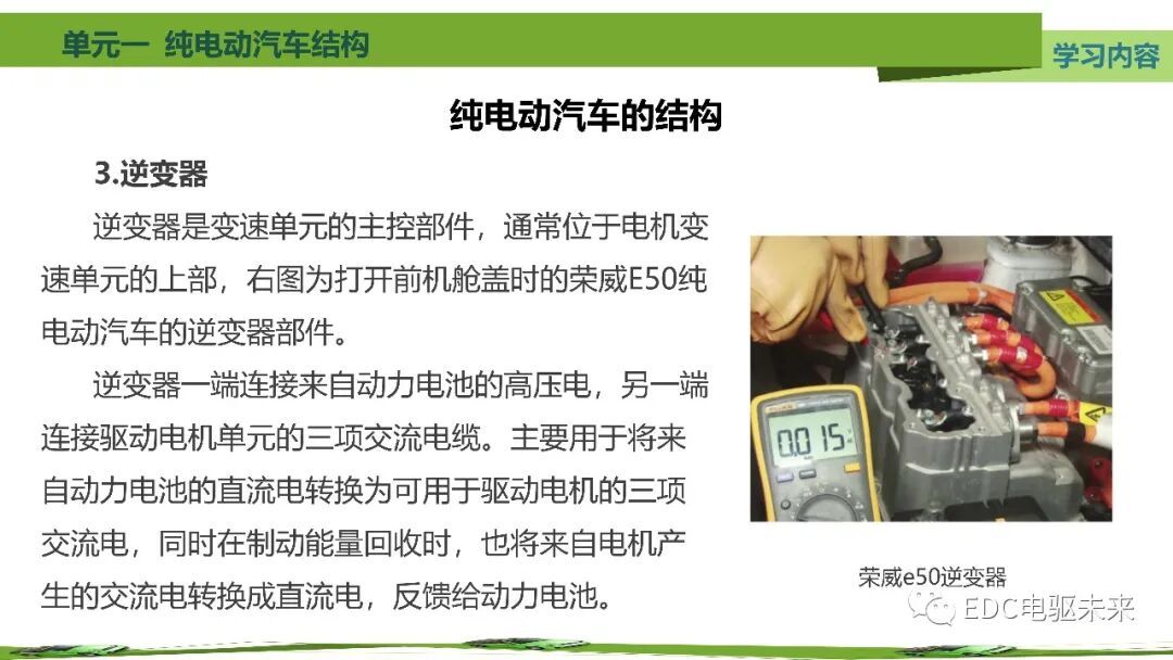新能源汽車講解丨純電動汽車結構的圖31