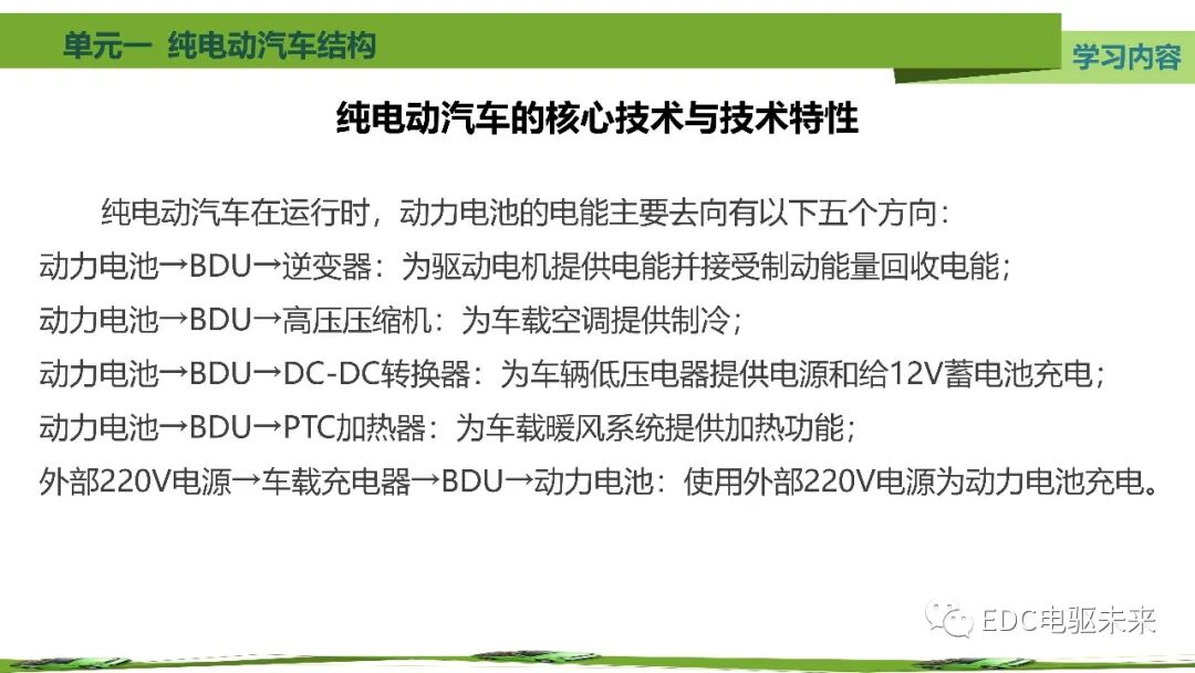 新能源汽車講解丨純電動汽車結構的圖12