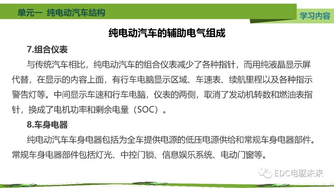 新能源汽車講解丨純電動汽車結構的圖54
