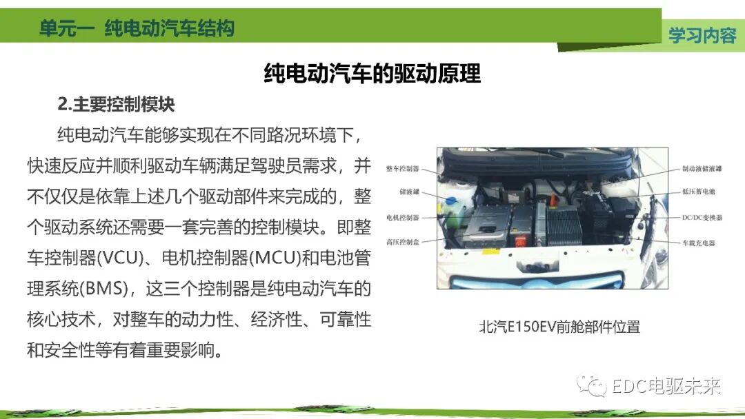 新能源汽車講解丨純電動汽車結構的圖43