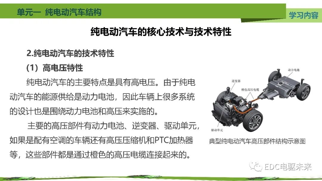 新能源汽車講解丨純電動汽車結構的圖10