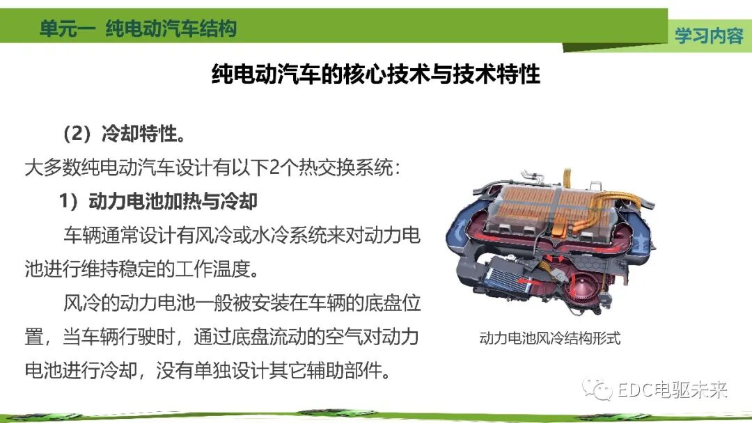 新能源汽車講解丨純電動汽車結構的圖13
