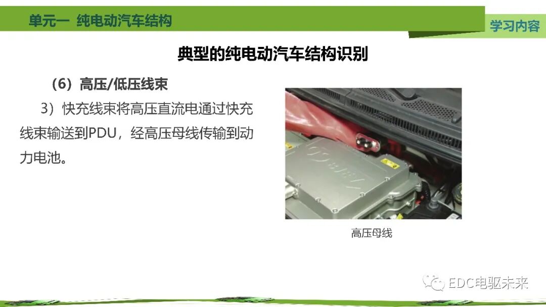 新能源汽車講解丨純電動汽車結構的圖100