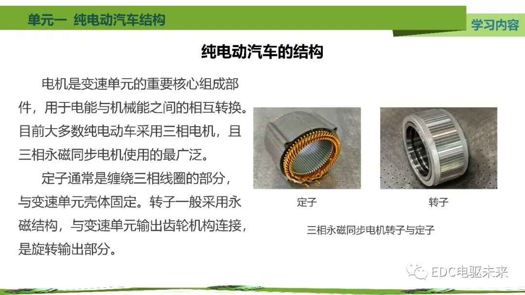 新能源汽車講解丨純電動汽車結構的圖30