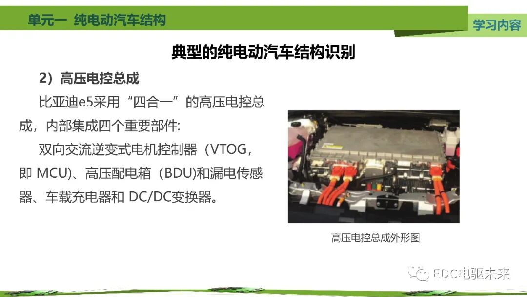 新能源汽車講解丨純電動汽車結構的圖76