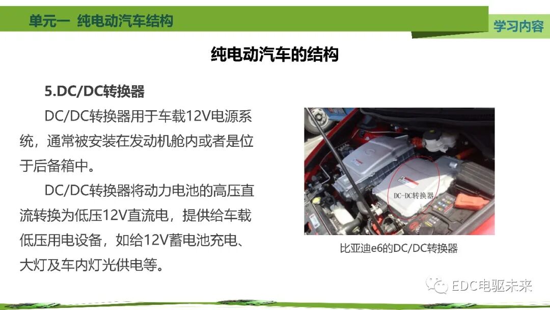 新能源汽車講解丨純電動汽車結構的圖34