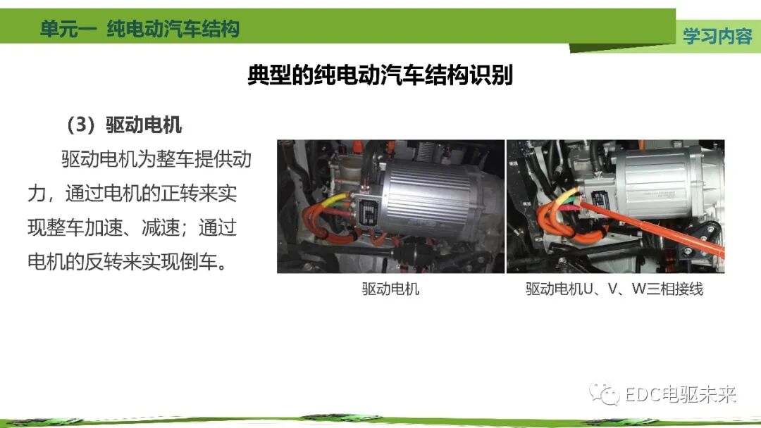 新能源汽車講解丨純電動汽車結構的圖96