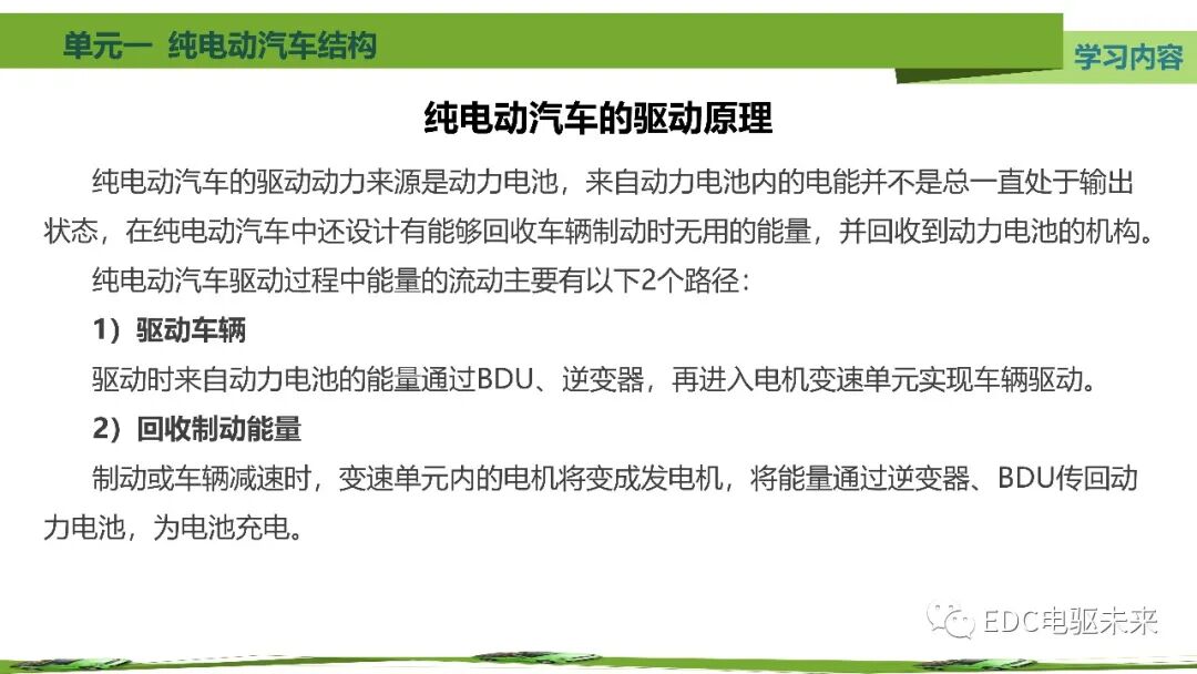 新能源汽車講解丨純電動汽車結構的圖42