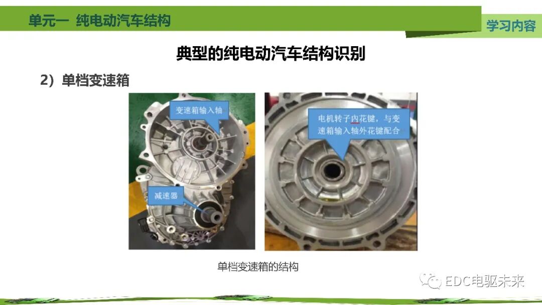 新能源汽車講解丨純電動汽車結構的圖68