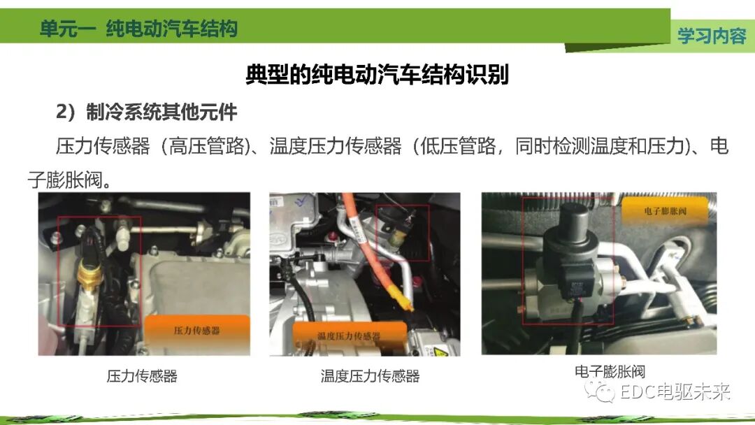新能源汽車講解丨純電動汽車結構的圖86