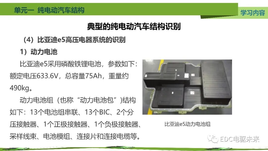 新能源汽車講解丨純電動汽車結構的圖71