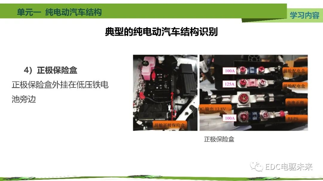 新能源汽車講解丨純電動汽車結構的圖58