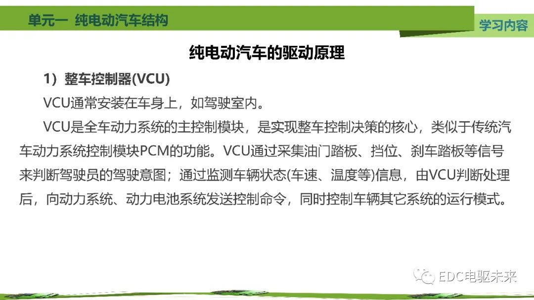 新能源汽車講解丨純電動汽車結構的圖44
