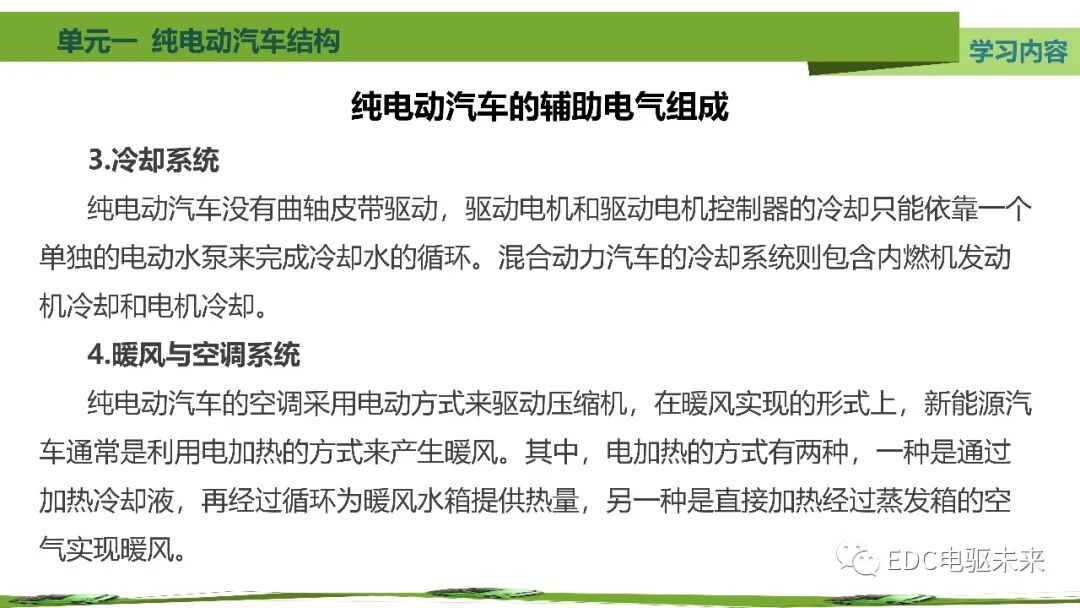 新能源汽車講解丨純電動汽車結構的圖52