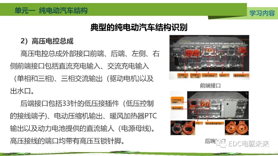 新能源汽車講解丨純電動汽車結構的圖79