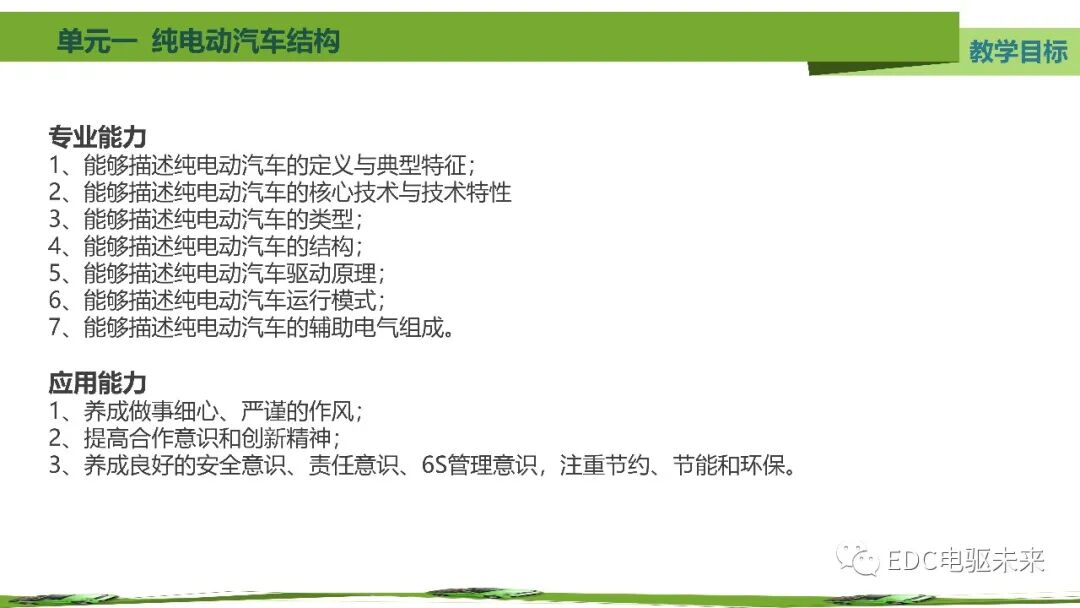 新能源汽車講解丨純電動汽車結構的圖5