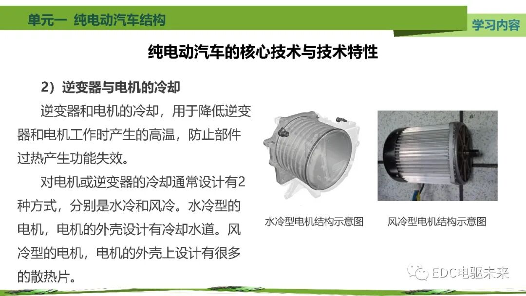 新能源汽車講解丨純電動汽車結構的圖15
