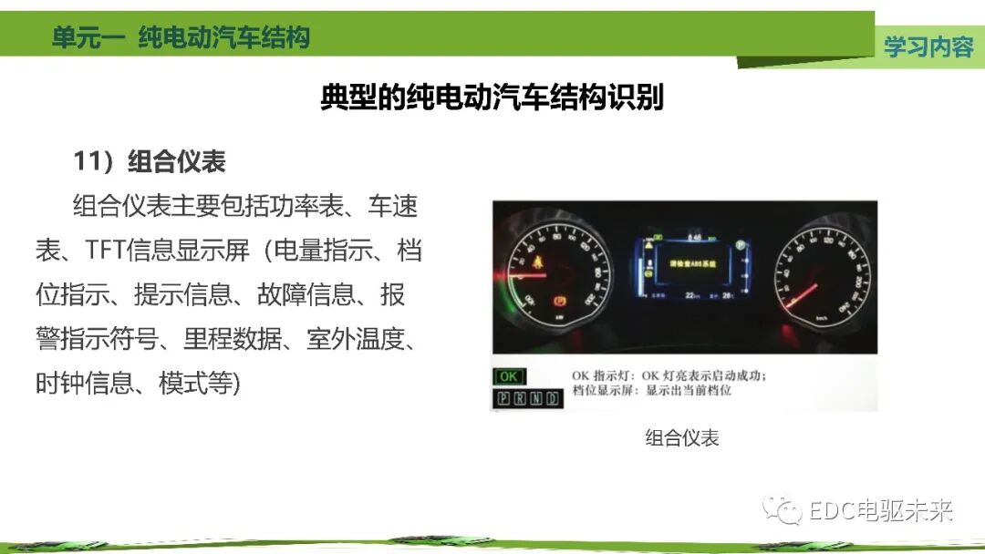 新能源汽車講解丨純電動汽車結構的圖62