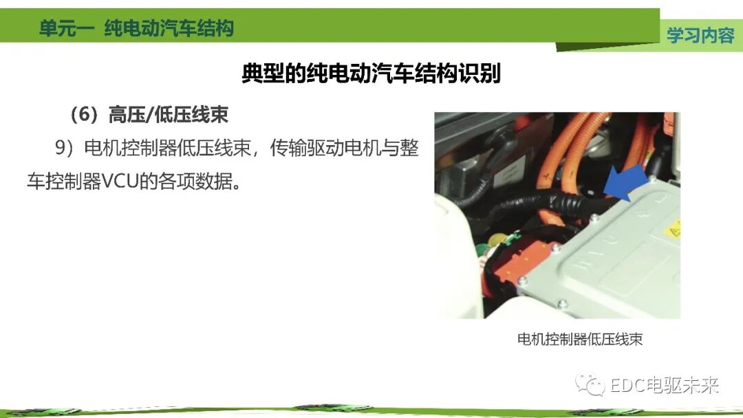 新能源汽車講解丨純電動汽車結構的圖103