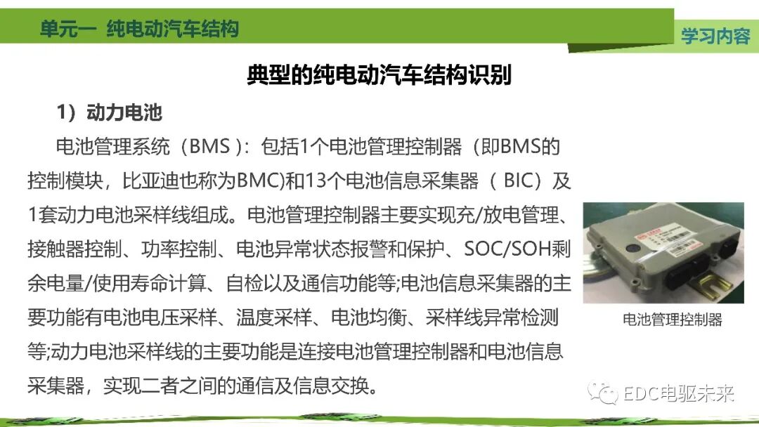 新能源汽車講解丨純電動汽車結構的圖74