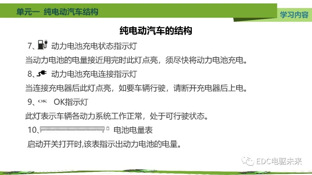 新能源汽車講解丨純電動汽車結構的圖39