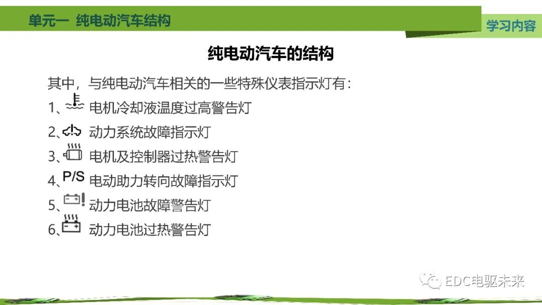 新能源汽車講解丨純電動汽車結構的圖38