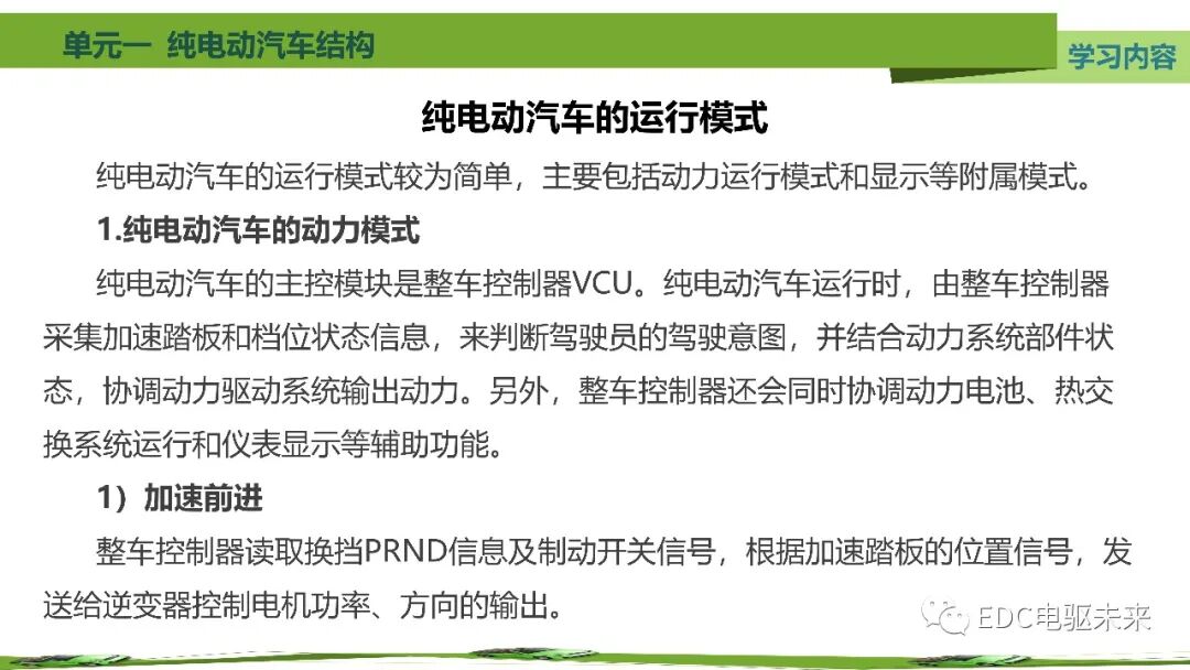 新能源汽車講解丨純電動汽車結構的圖47