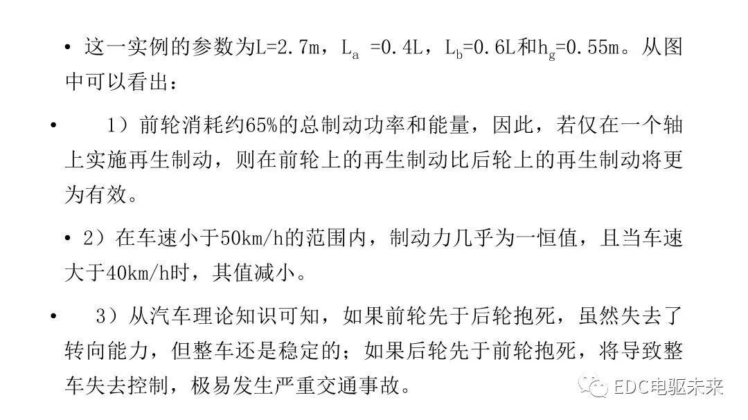 新能源汽车讲解丨制动能量回收系统的图41