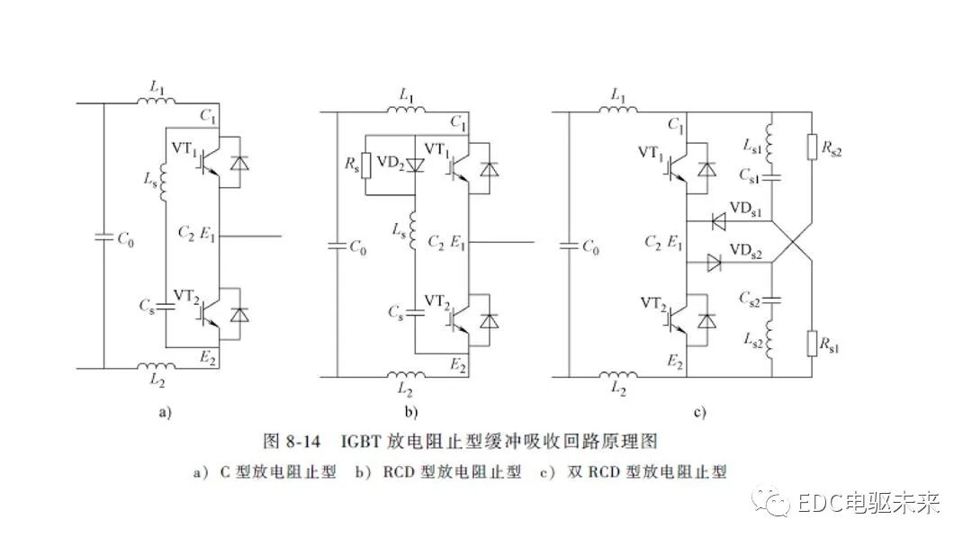 新能源汽车讲解丨制动能量回收系统的图25