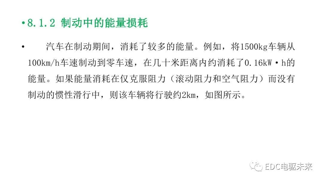 新能源汽车讲解丨制动能量回收系统的图4