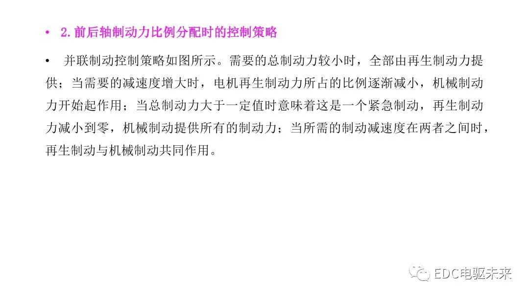 新能源汽车讲解丨制动能量回收系统的图52