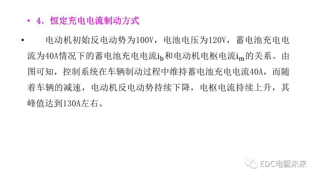 新能源汽车讲解丨制动能量回收系统的图31