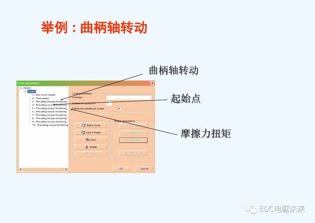 干貨丨螺栓擰緊技術(shù)講義的圖63
