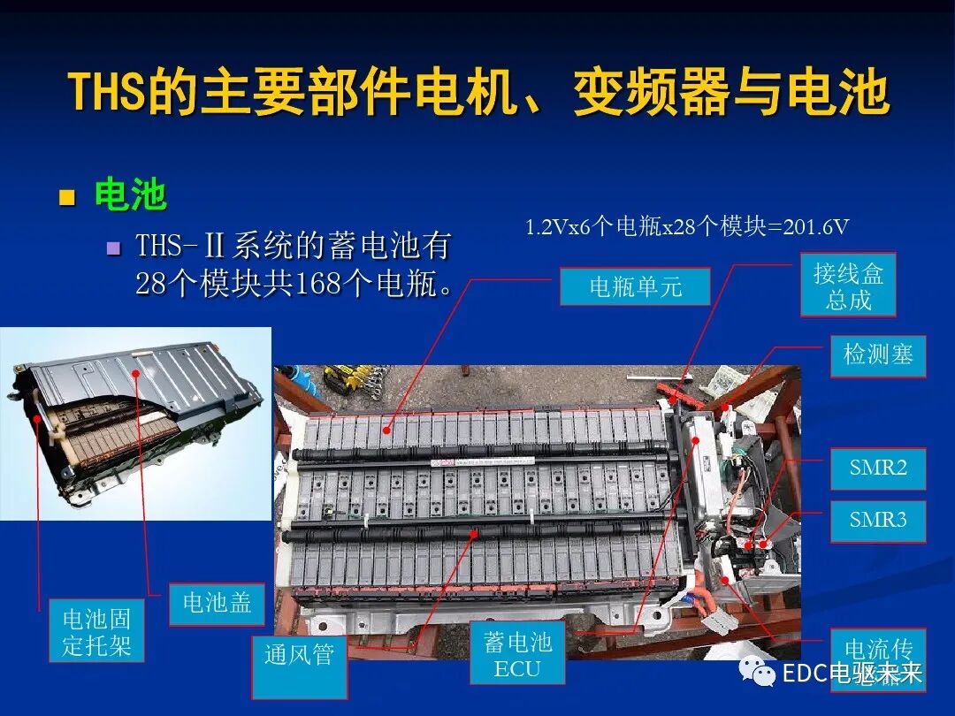詳解丨豐田混動力THS：電機與電池的圖49