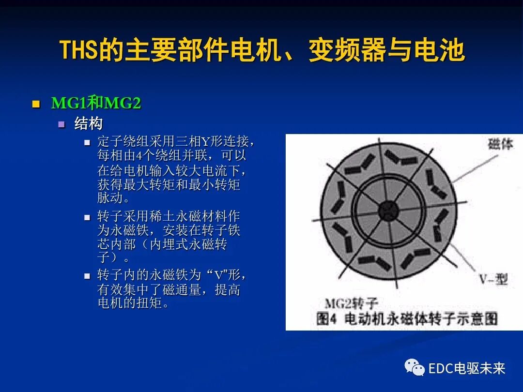 詳解丨豐田混動力THS：電機與電池的圖7