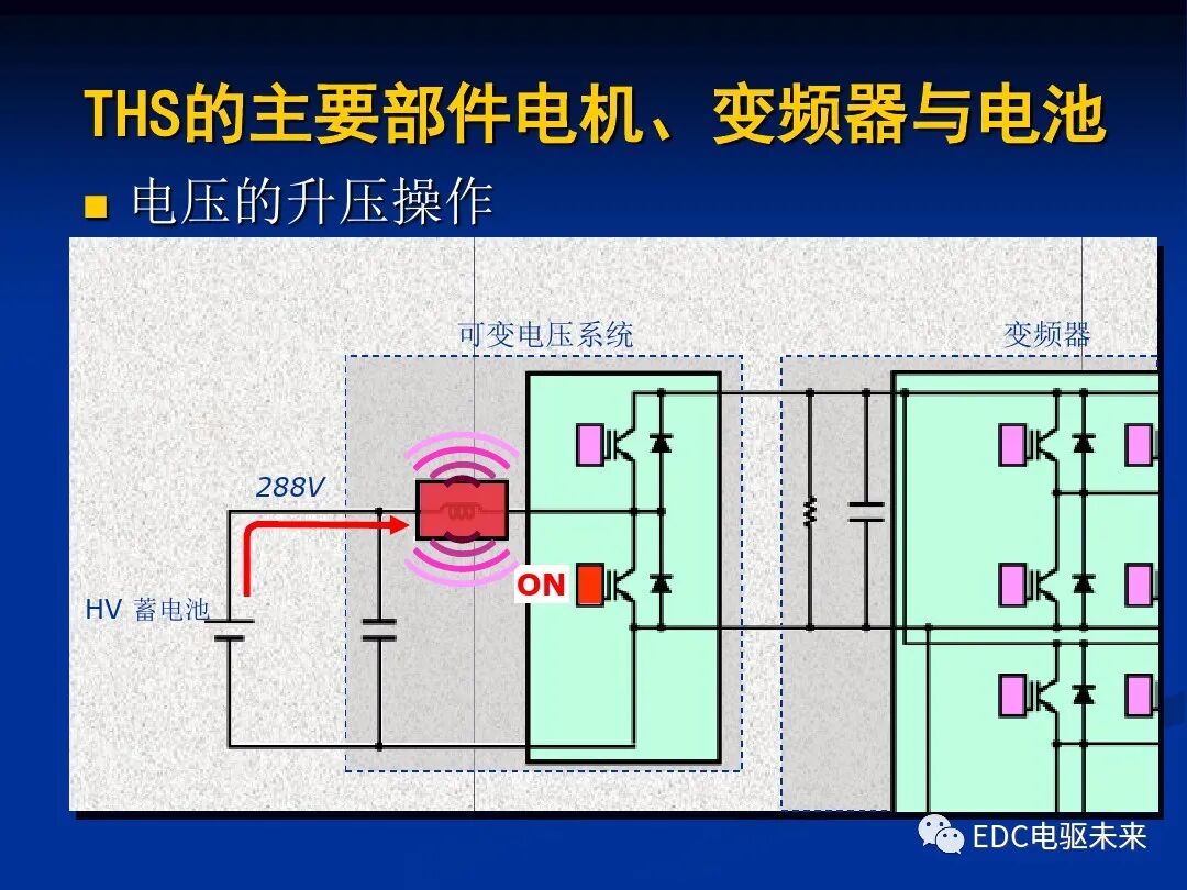 詳解丨豐田混動力THS：電機與電池的圖29