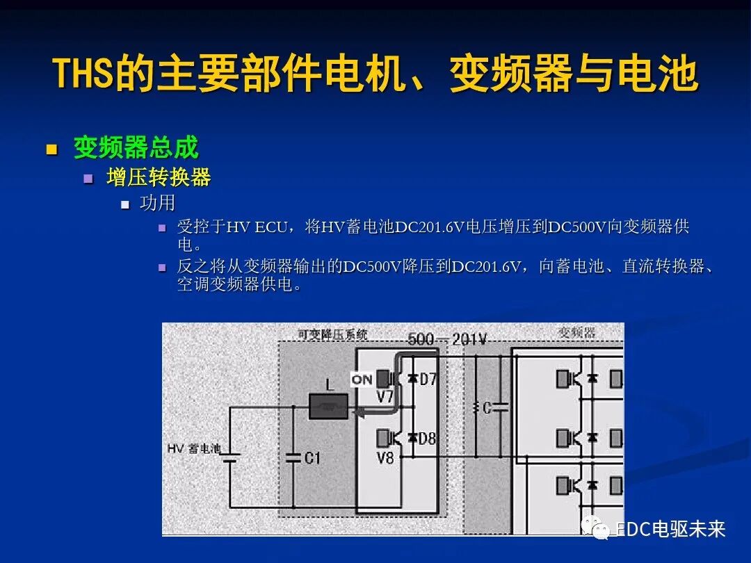 詳解丨豐田混動力THS：電機與電池的圖26