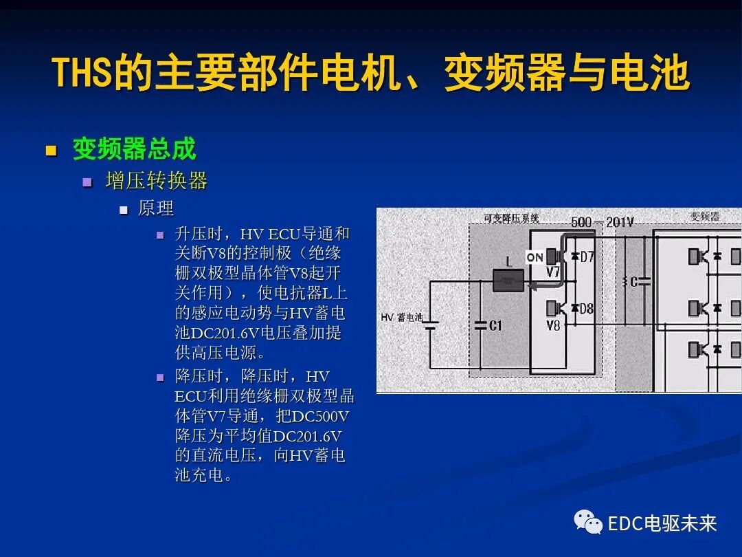詳解丨豐田混動力THS：電機與電池的圖28