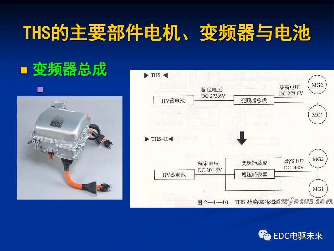 詳解丨豐田混動力THS：電機與電池的圖13