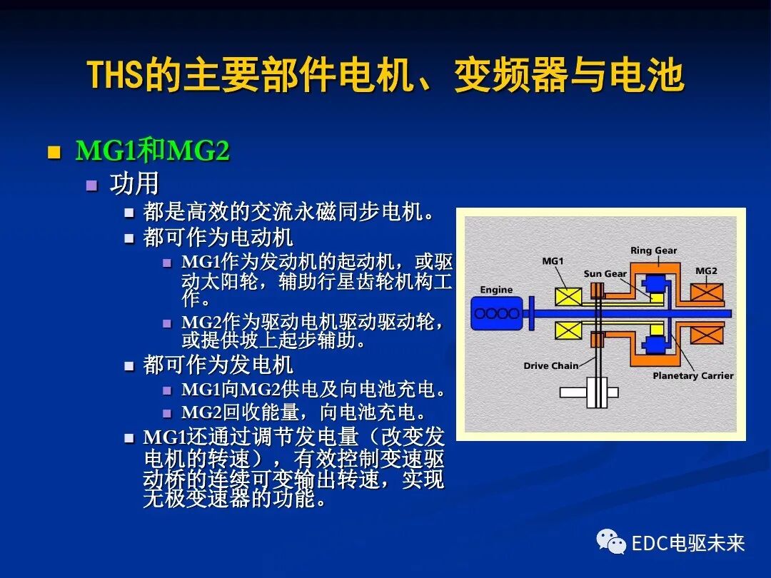 詳解丨豐田混動力THS：電機與電池的圖5