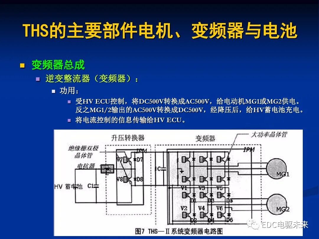 詳解丨豐田混動力THS：電機與電池的圖17