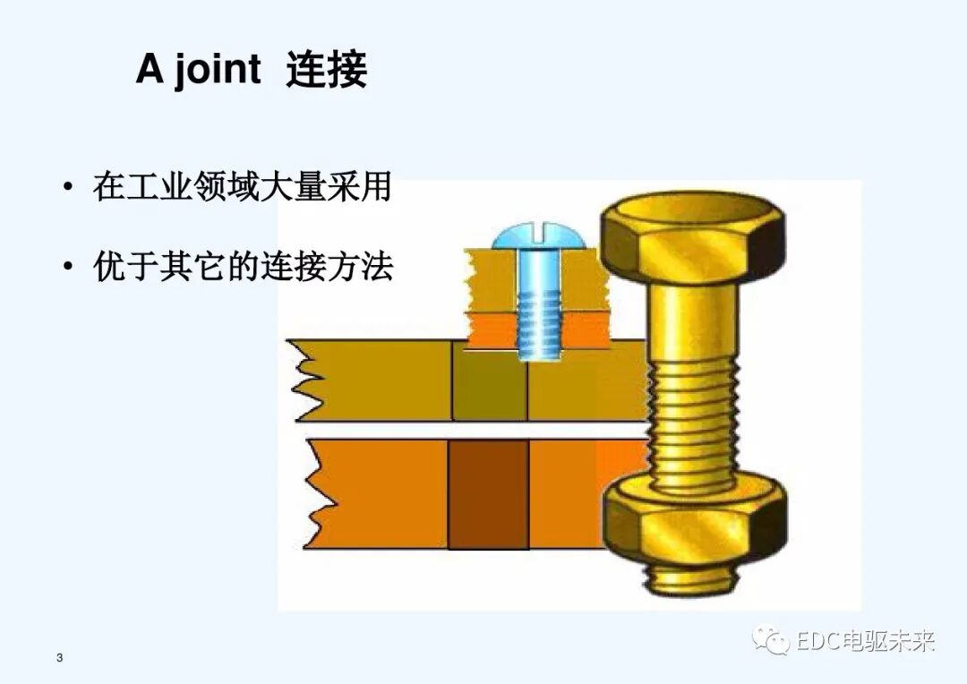 干貨丨螺栓擰緊技術(shù)講義的圖3